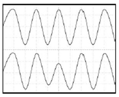 通過(guò)已知良好裝置（KGU）檢測(cè)被測(cè)裝置（DUT）